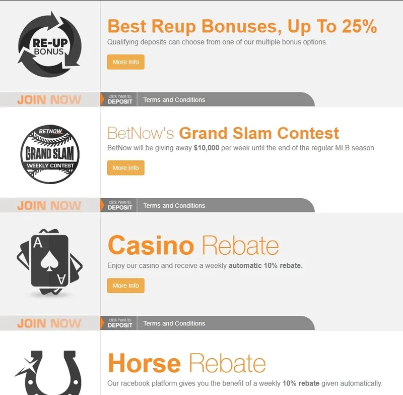 All BetNow Casino sport bonuses and promotions