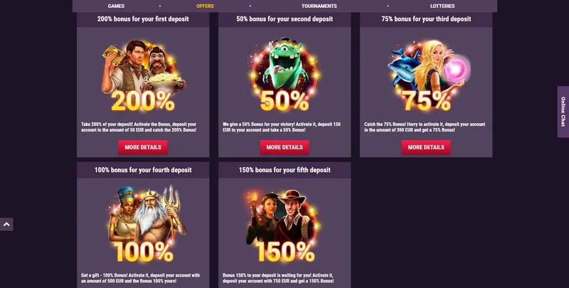 All Magic Reels Casino bonuses and promotions